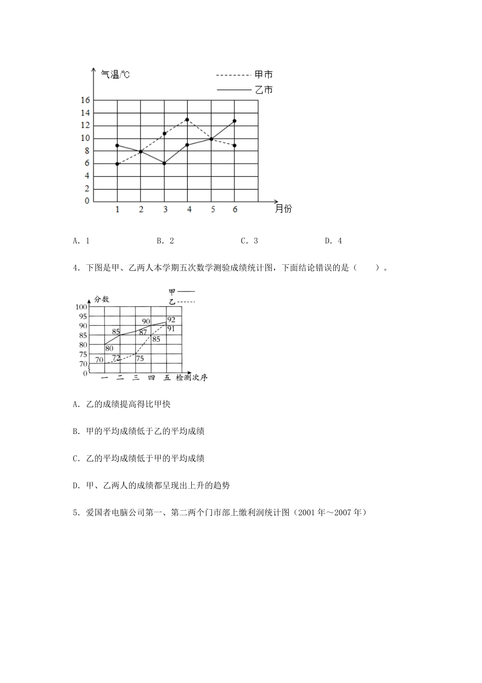 【分层训练】7.2复式折线统计图五年级下册数学同步练习人教版-含答案.pdf_第2页