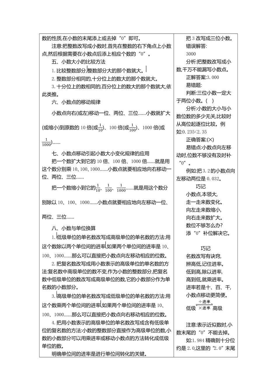 人教版数学四年级下册4.小数的意义和性质测试试卷含答案.pdf_第2页
