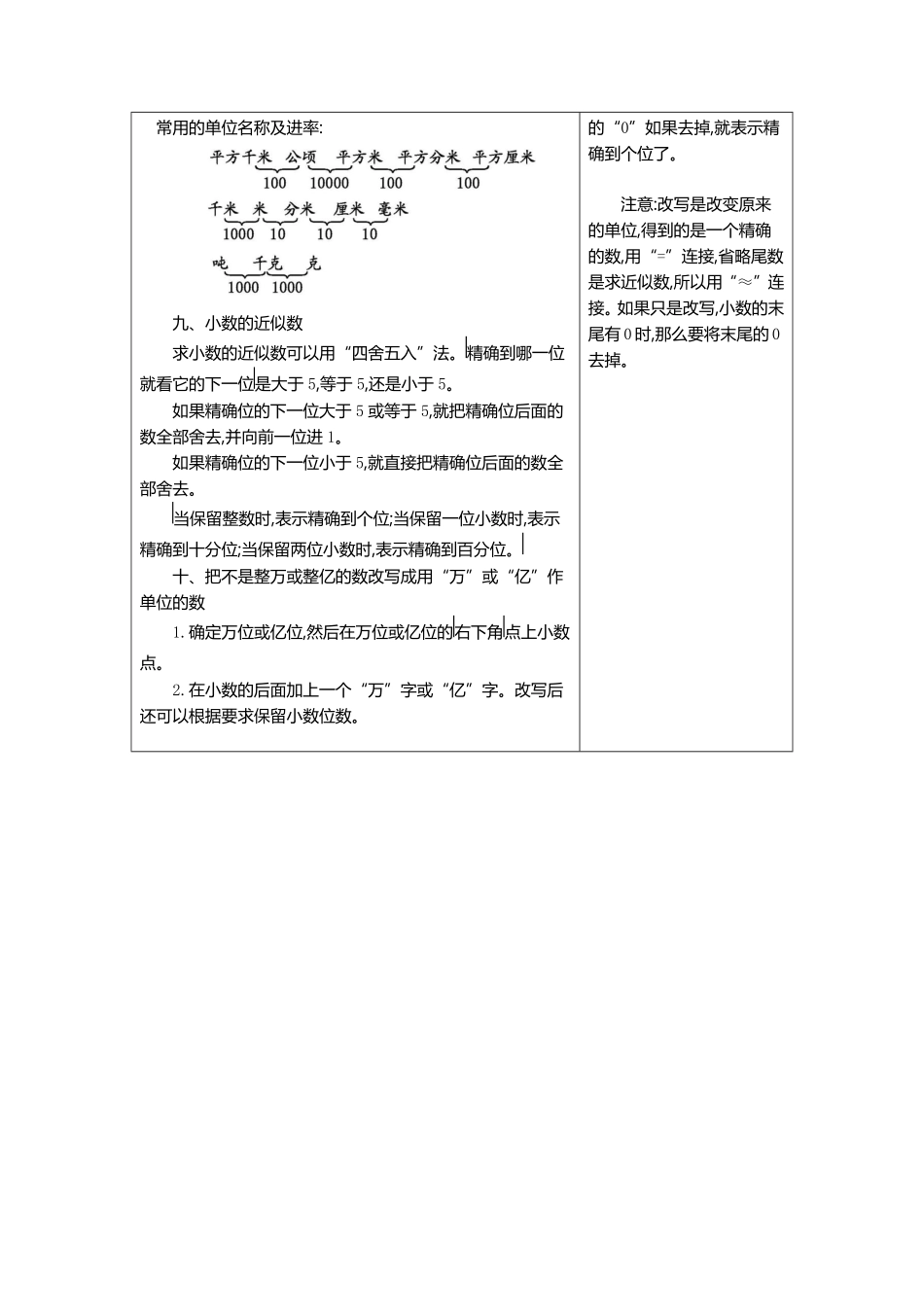 人教版数学四年级下册4.小数的意义和性质测试试卷含答案.pdf_第3页