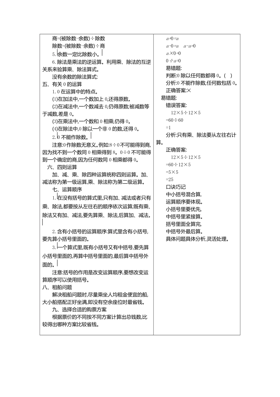 人教版数学四年级下册1.四则运算测试试卷含答案.pdf_第2页