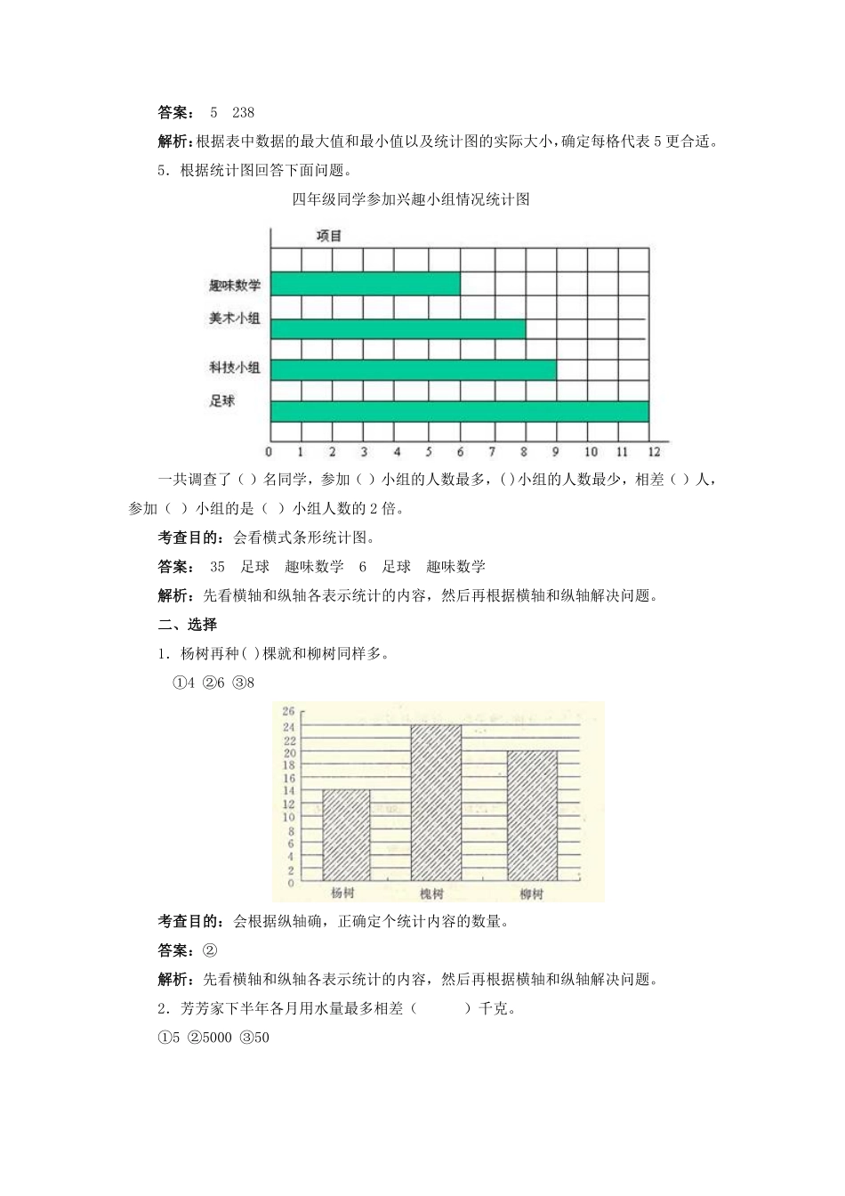 人教版数学四年级上册测试及解析条形统计图测试试卷含答案.pdf_第3页