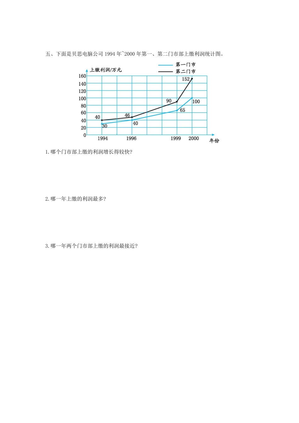 人教版数学五年级下册第七单元检测卷（二测试试卷含答案.pdf_第3页