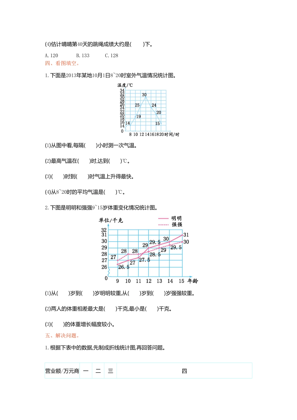 人教版数学五年级下册第七单元检测卷（一测试试卷含答案.pdf_第2页