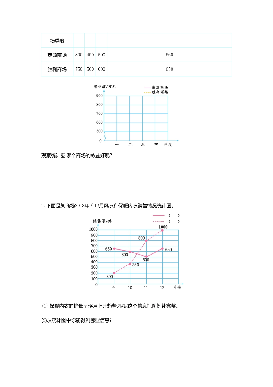 人教版数学五年级下册第七单元检测卷（一测试试卷含答案.pdf_第3页