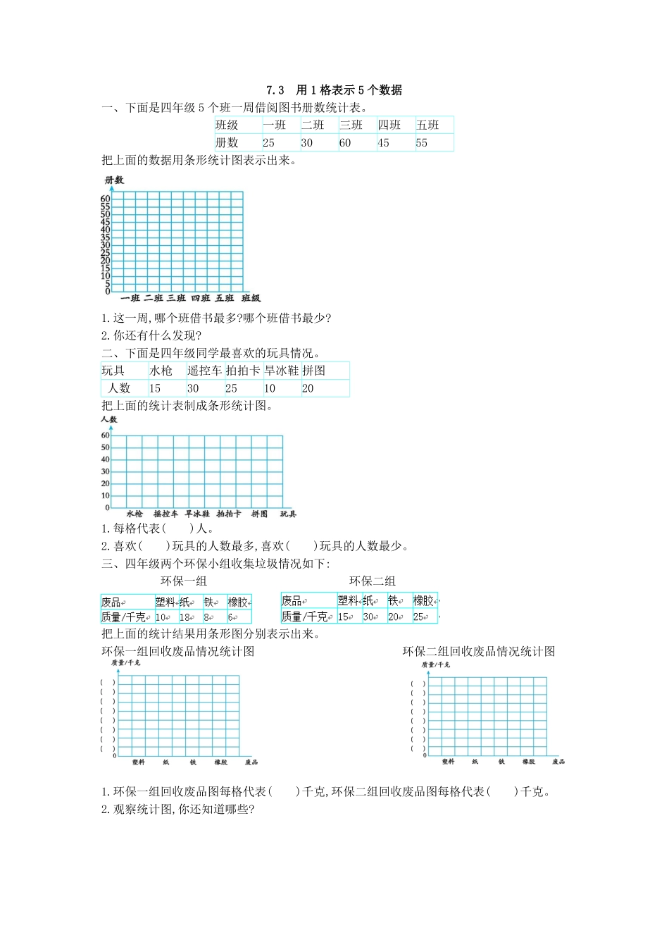 人教版数学四年级上册7.3用1格表示5个数据测试试卷含答案.pdf_第1页