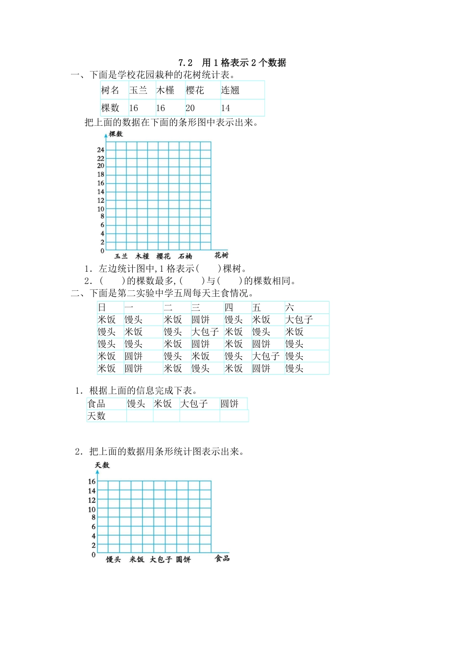 人教版数学四年级上册7.2用1格表示2个数据测试试卷含答案.pdf_第1页