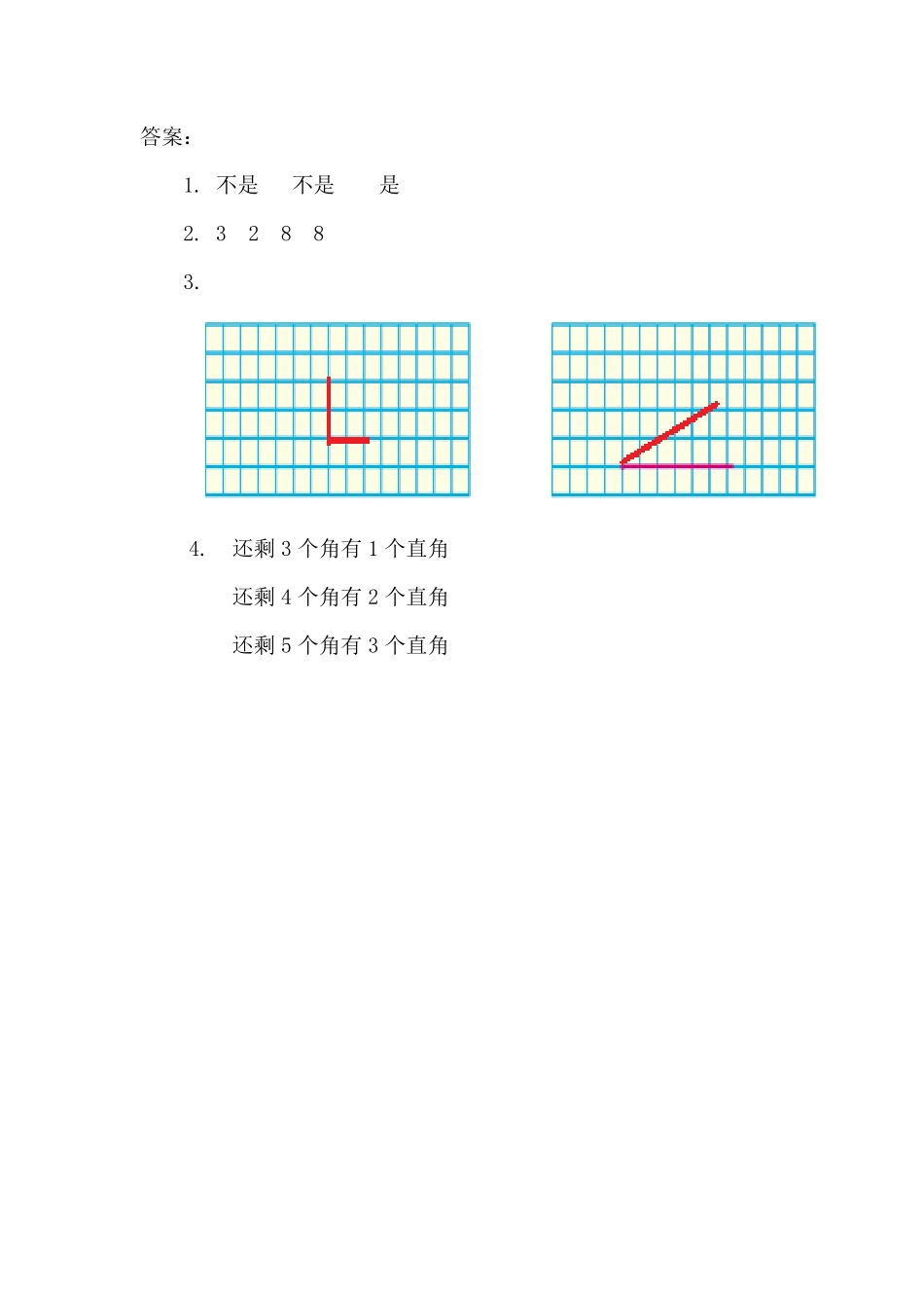 人教版数学二年级上册3.2直角的初步认识测试试卷含答案.pdf_第2页