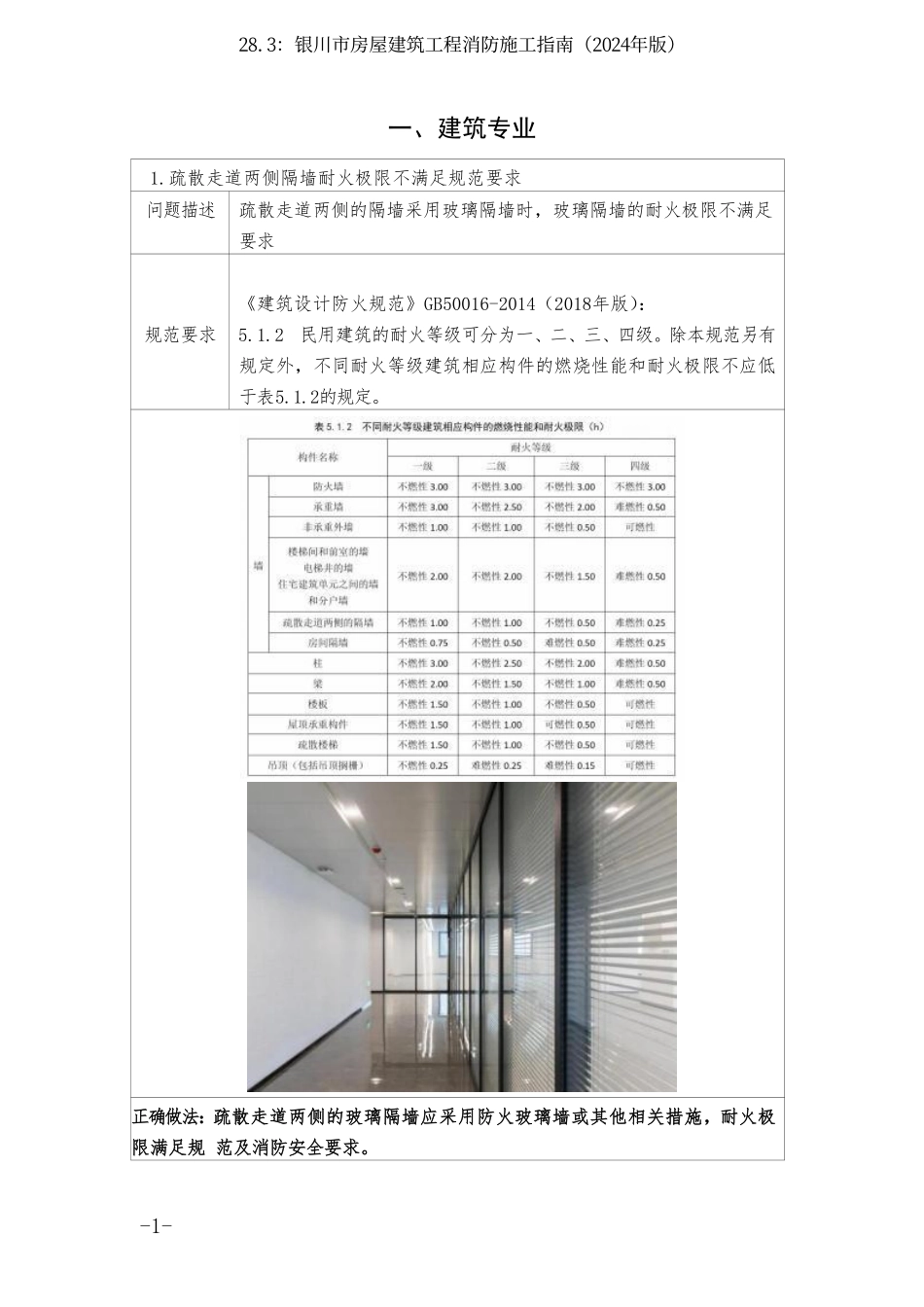 28.3：银川市房屋建筑工程消防施工指南（2024年版）.pdf_第2页