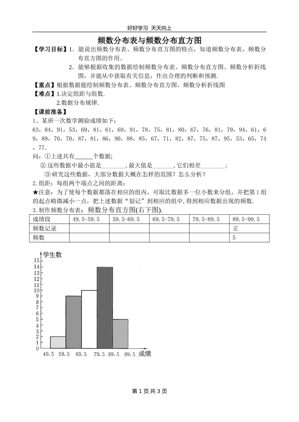 八年级数学苏科版下册第七单元《7.4频数分布表和频数分布直方图》教学设计教案.doc_第1页