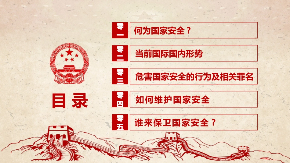 中小学国家安全教育日45.pptx_第3页