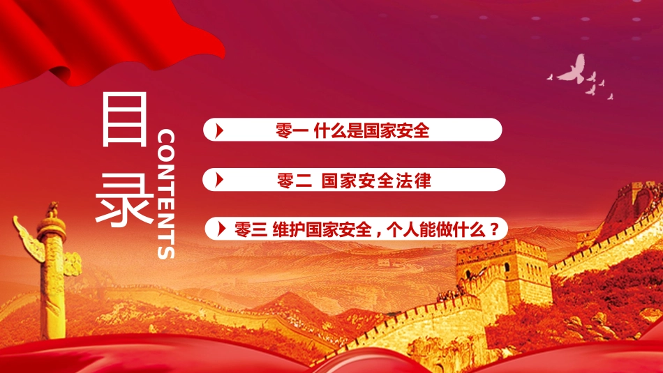 中小学国家安全教育日19.pptx_第3页