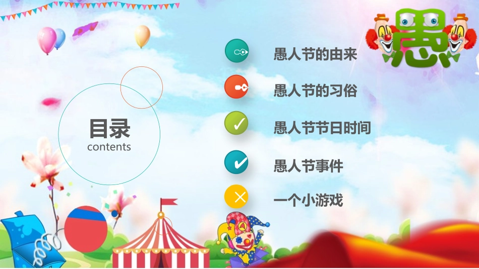 愚人节介绍主题73.pptx_第3页