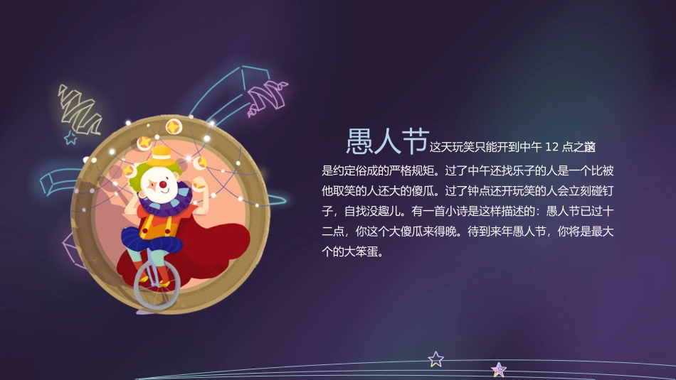 愚人节介绍主题53.pptx_第3页
