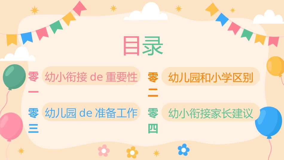 幼小衔接家长会20.pptx_第2页