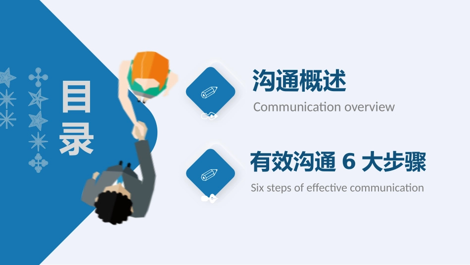 有效沟通6大步骤.pptx_第2页