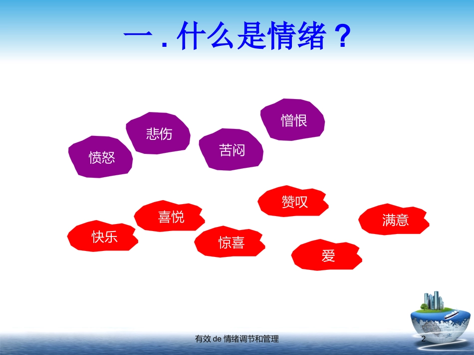 有效的情绪调节和管理培训课件.pptx_第2页