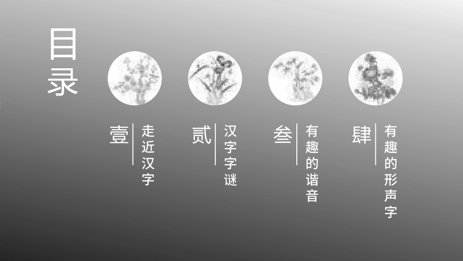 有趣的汉字2-汉族的起源.pptx_第2页