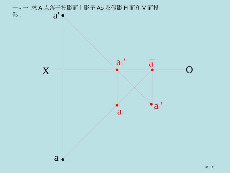 阴影和透视习题和答案名师优质课赛课一等奖市公开课获奖课件.pptx_第2页