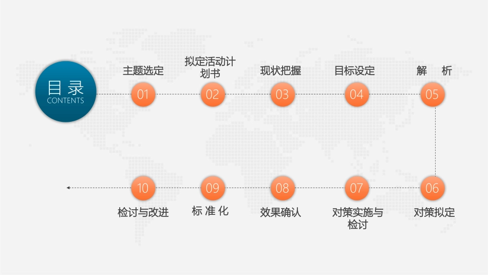 医生护士护理品管圈成果汇报-提高某某病高危患者预防措施的落实率.pptx_第2页