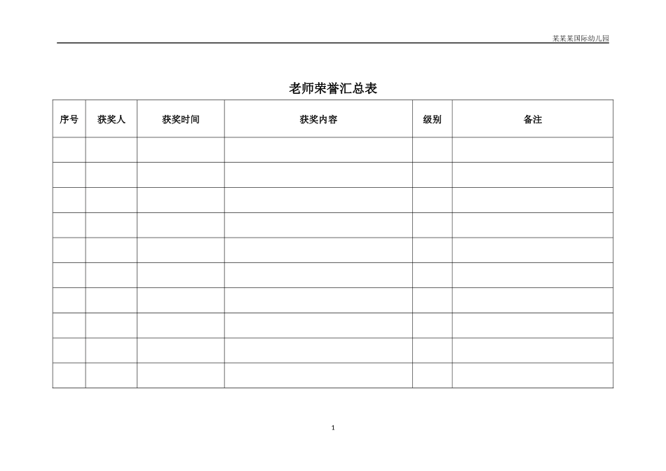 幼儿园常用表格-幼儿园教师荣誉汇总表附-日常工作管理及绩效考核细则.docx_第1页