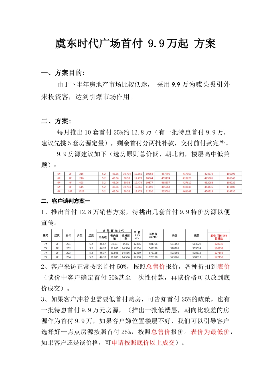 虞东时代广场首付分批方案及执行.docx_第1页
