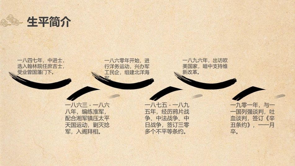 为臣的谋略李鸿章作品.pptx_第3页
