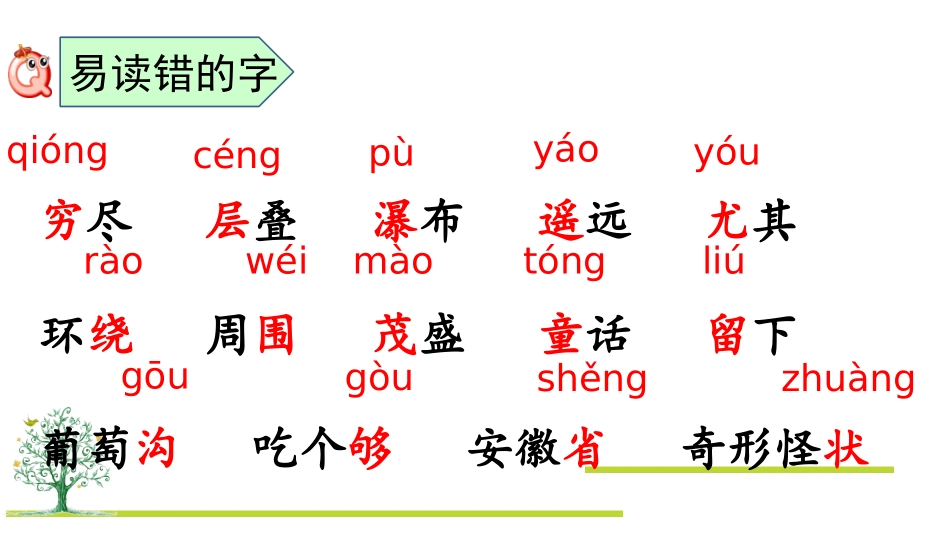 统编版二年级上册语文《第四单元复习》课件完整版.pptx_第3页
