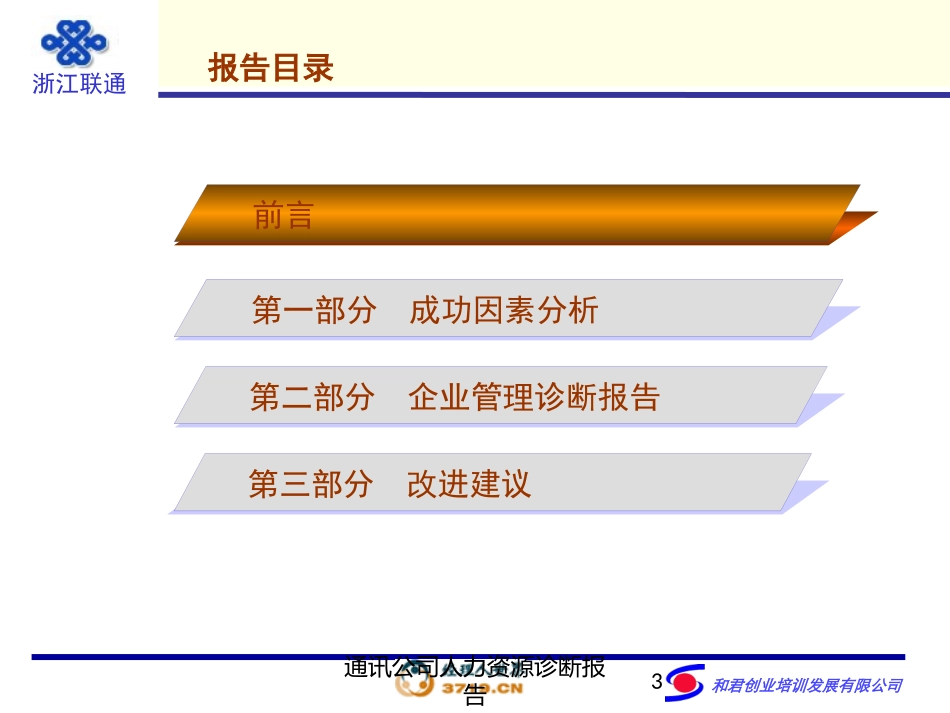 通讯公司人力资源诊断报告培训课件.pptx_第3页