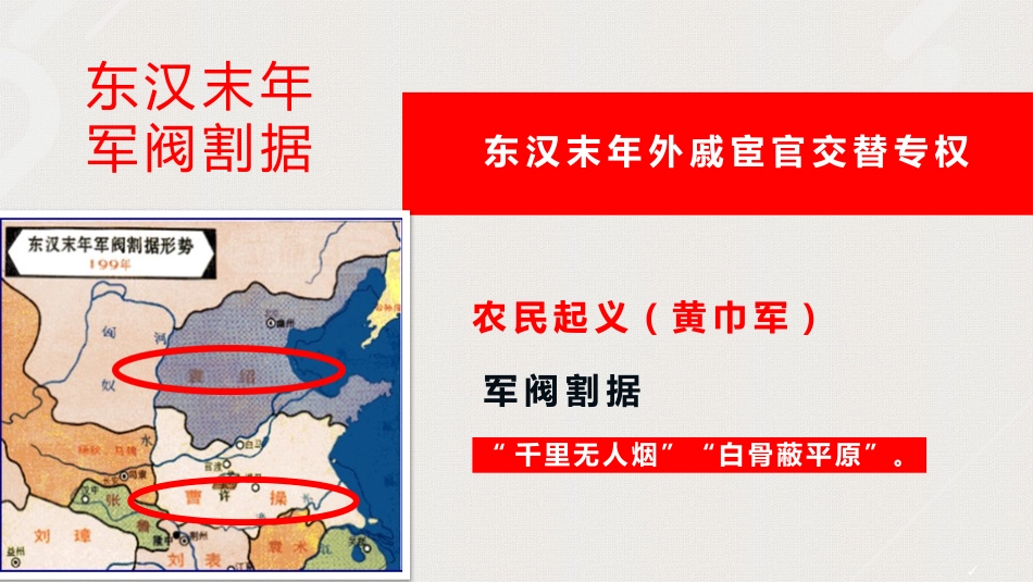 四大名著-三国演义10.pptx_第3页