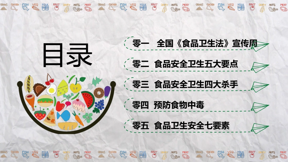 食品安全知识3.pptx_第2页