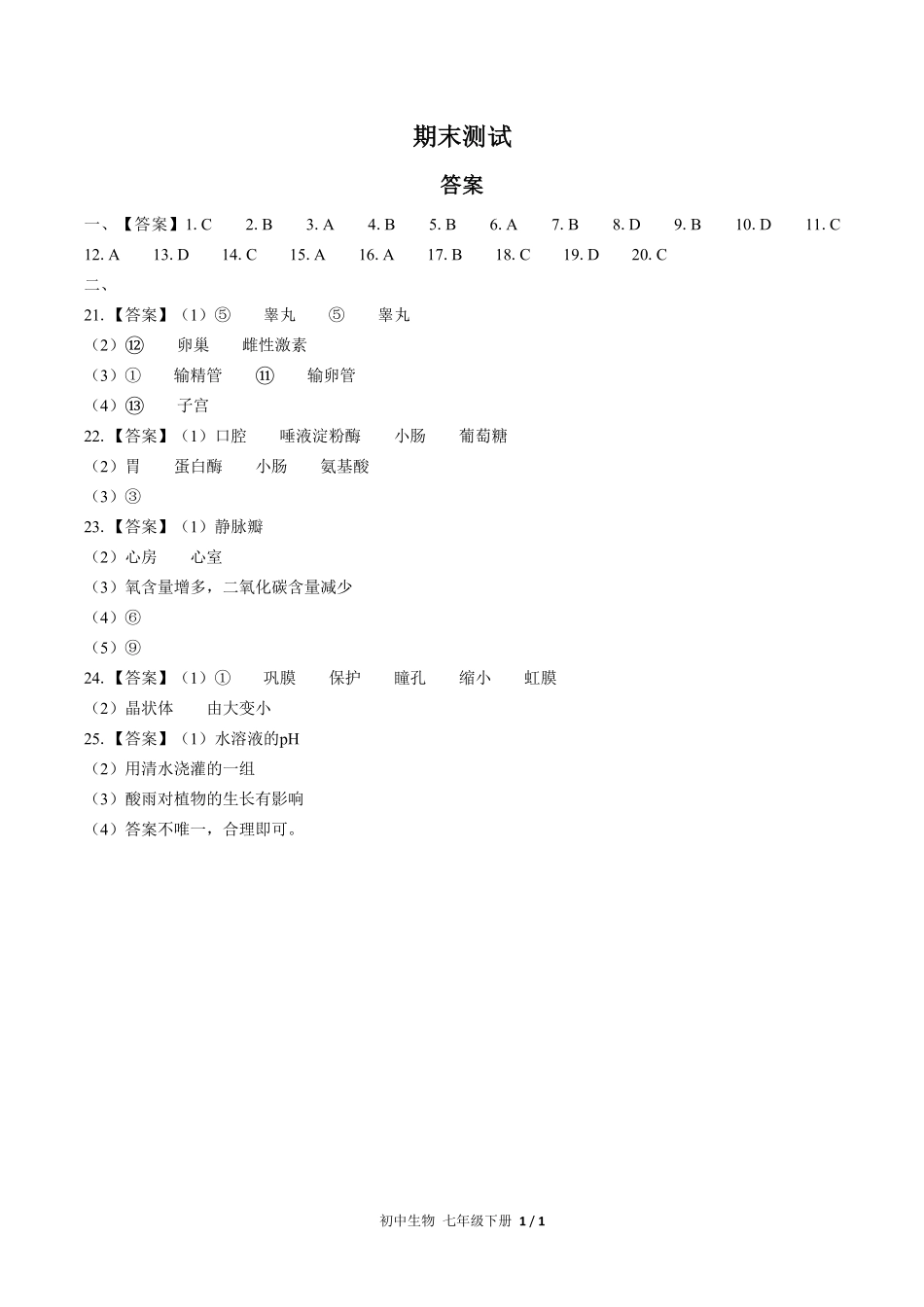 673-人教版-初中生物七年级下册期末测试试卷含答案在前.pdf_第1页