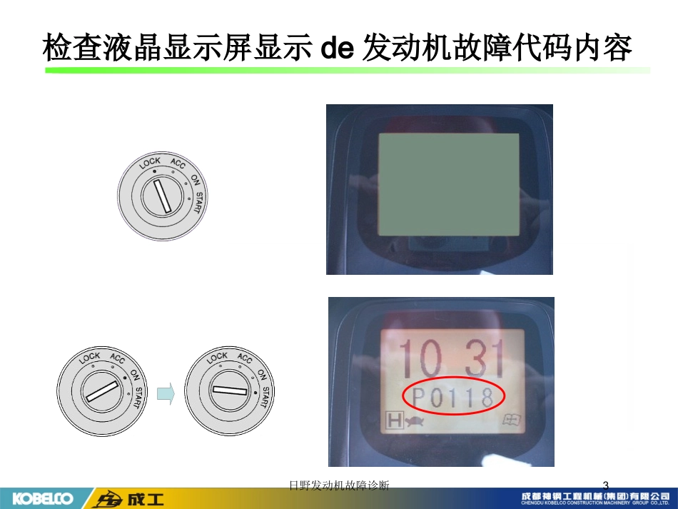日野发动机故障诊断培训课件.pptx_第3页