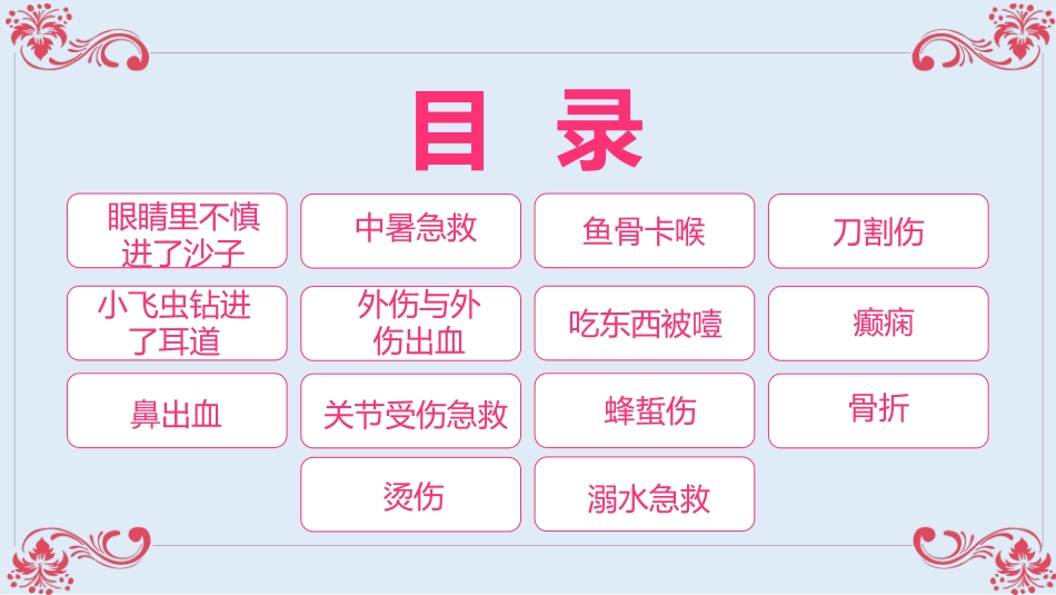 日常急救知识课件12.pptx_第2页