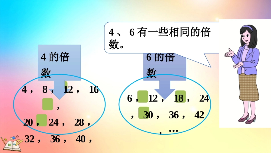 人教版数学五年级下册-451最小公倍数及其求法-教学课件.pptx_第3页