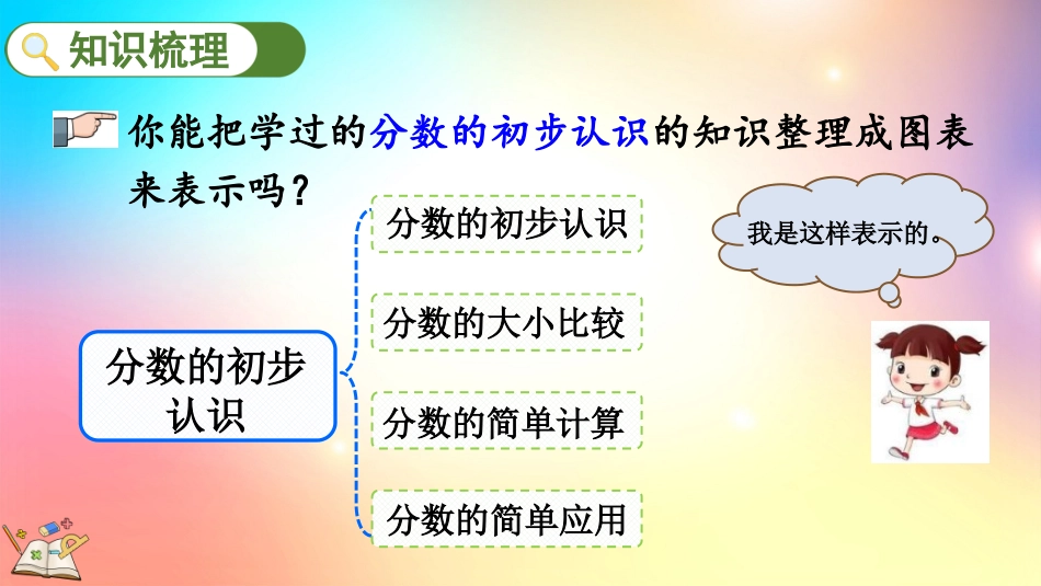 人教版数学三年级上册-101分数的初步认识-教学课件.pptx_第3页