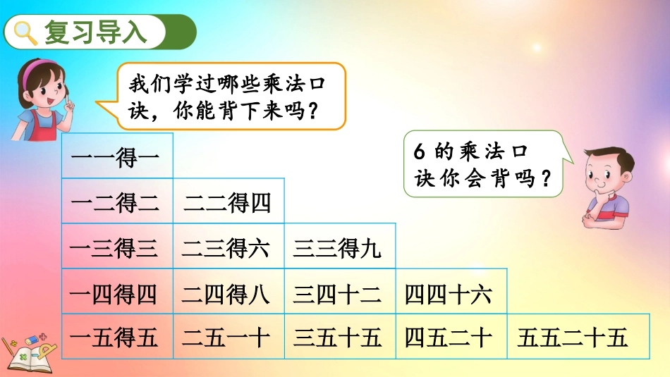 人教版数学二年级上册-4286的乘法口诀-教学课件.pptx_第2页