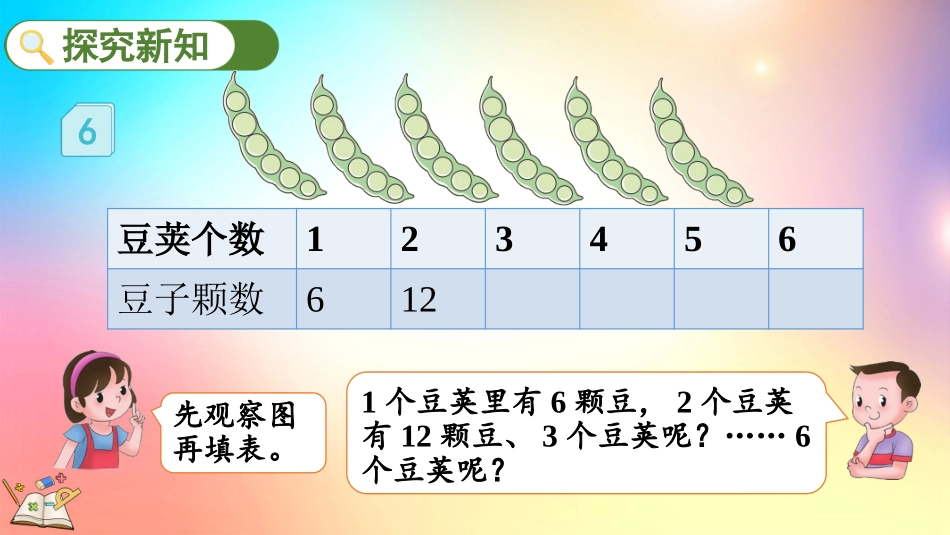 人教版数学二年级上册-4286的乘法口诀-教学课件.pptx_第3页