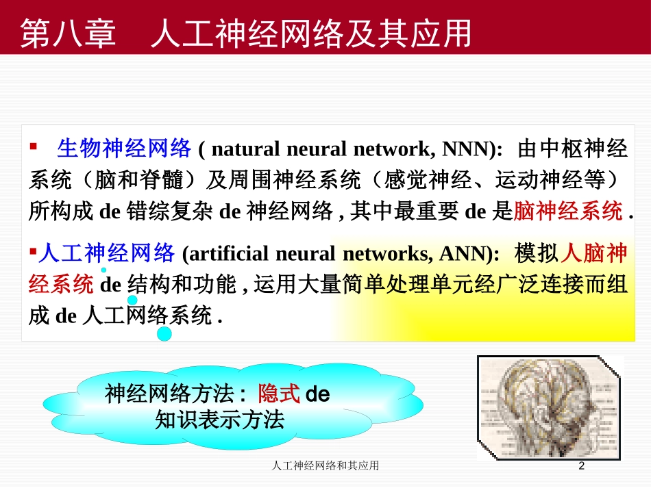 人工神经网络和其应用培训课件.pptx_第2页