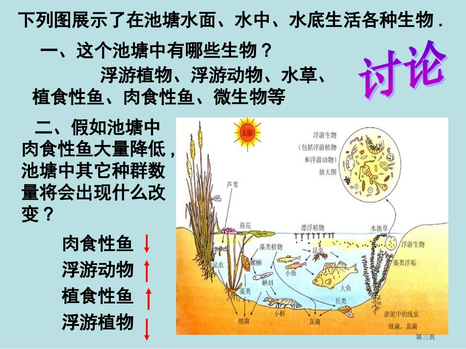 群落的结构文生物必修名师优质课赛课一等奖市公开课获奖课件.pptx_第3页