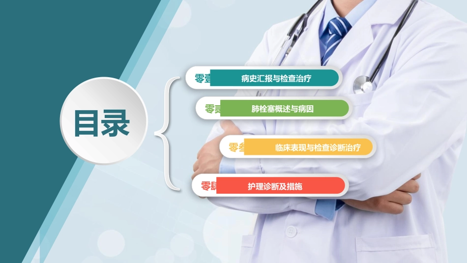 轻商务写真现代肺栓塞病人的护理模板2.pptx_第3页
