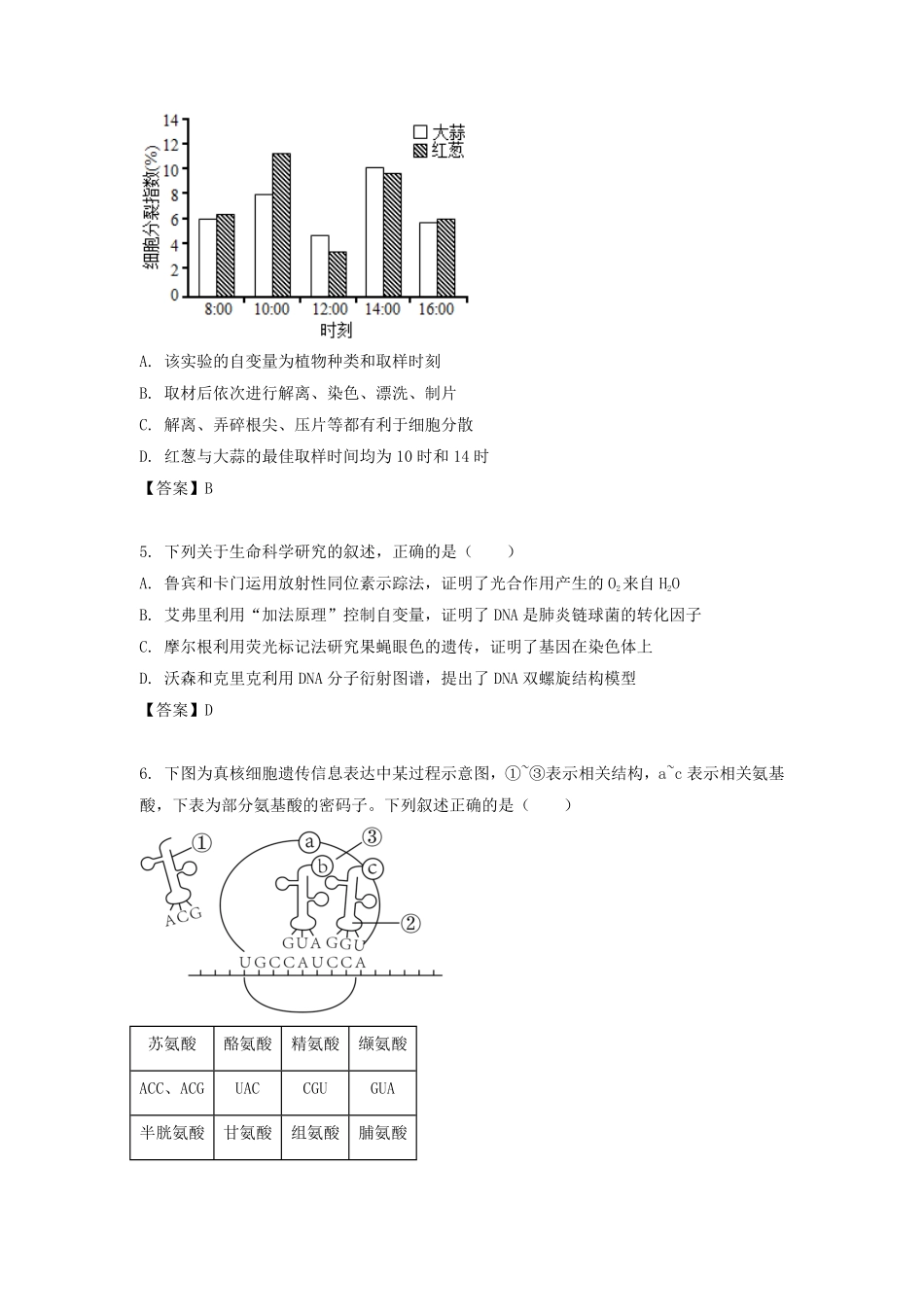 2021-2022学年江苏省苏州高二下学期生物期中考试题及答案.pdf_第2页