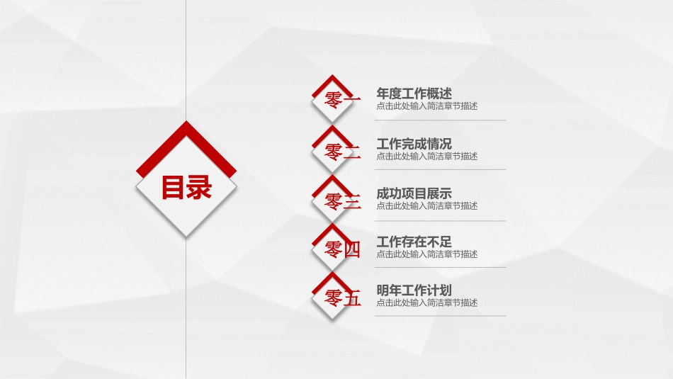 企业岗位述职工作总结汇报20.pptx_第2页