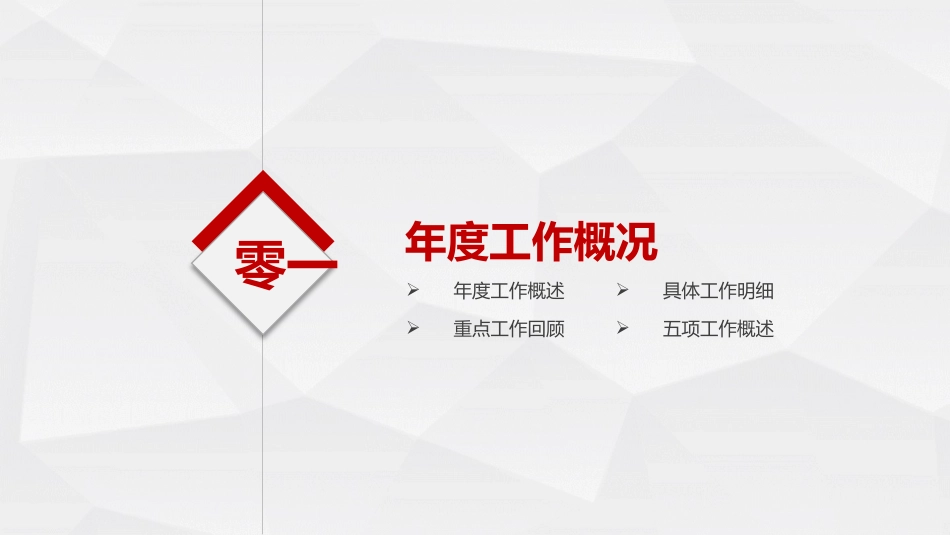 企业岗位述职工作总结汇报20.pptx_第3页