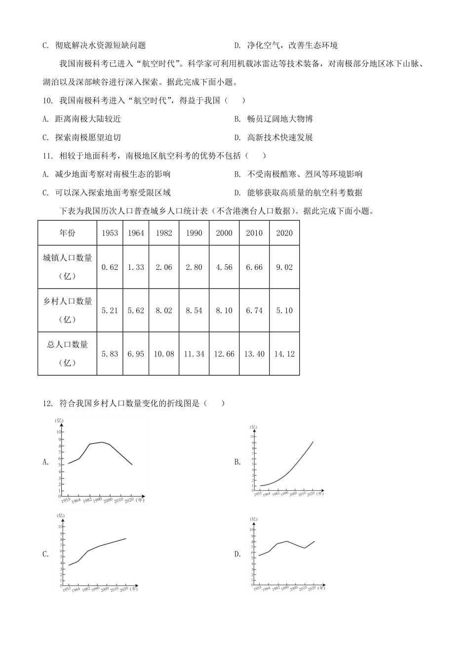 2024年陕西咸阳中考地理试题及答案.pdf_第3页