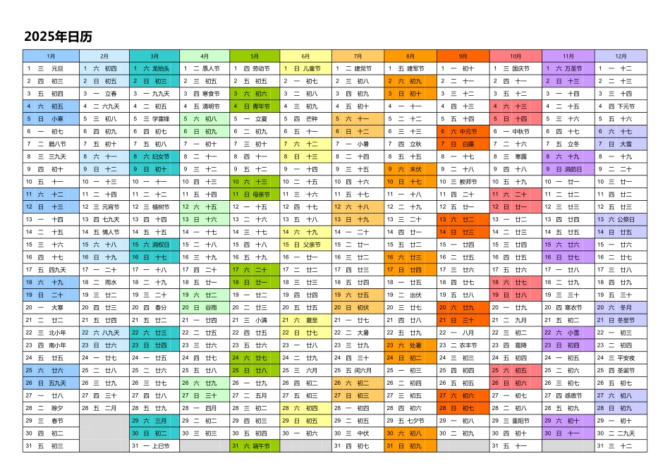2025年日历 中文版 带星期 带农历 彩色系列1.pdf_第1页