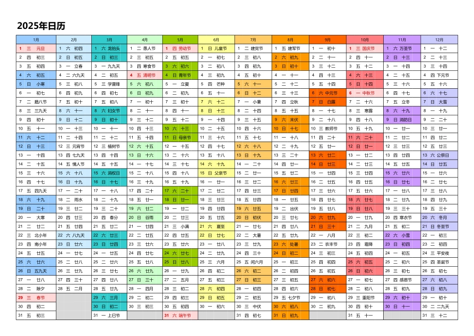 2025年日历 中文版 带星期 带农历 带节假日调休 彩色系列1.pdf_第1页