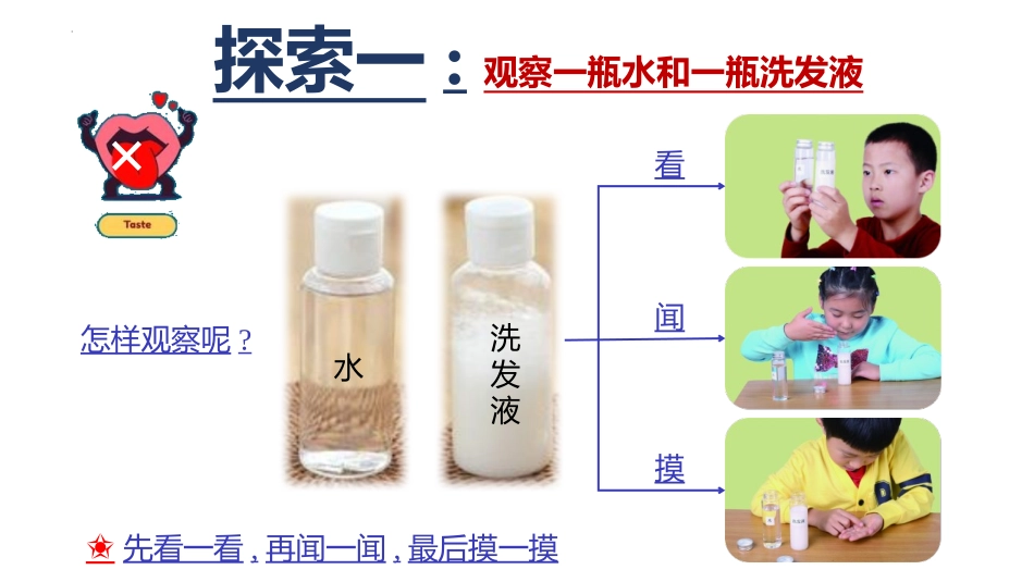 教科版一年级科学下册《观察一瓶水》课件3.pptx_第3页