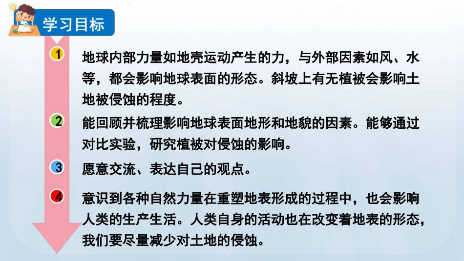 教科版科学五年级上册《总结我们的认识》教学课件.pptx_第3页