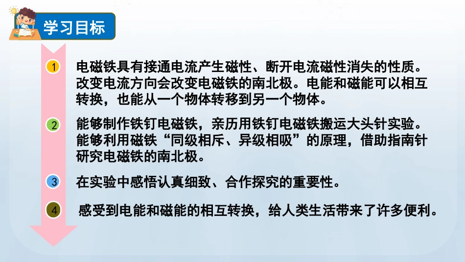教科版科学六年级上册《电能和磁能》教学课件.pptx_第3页