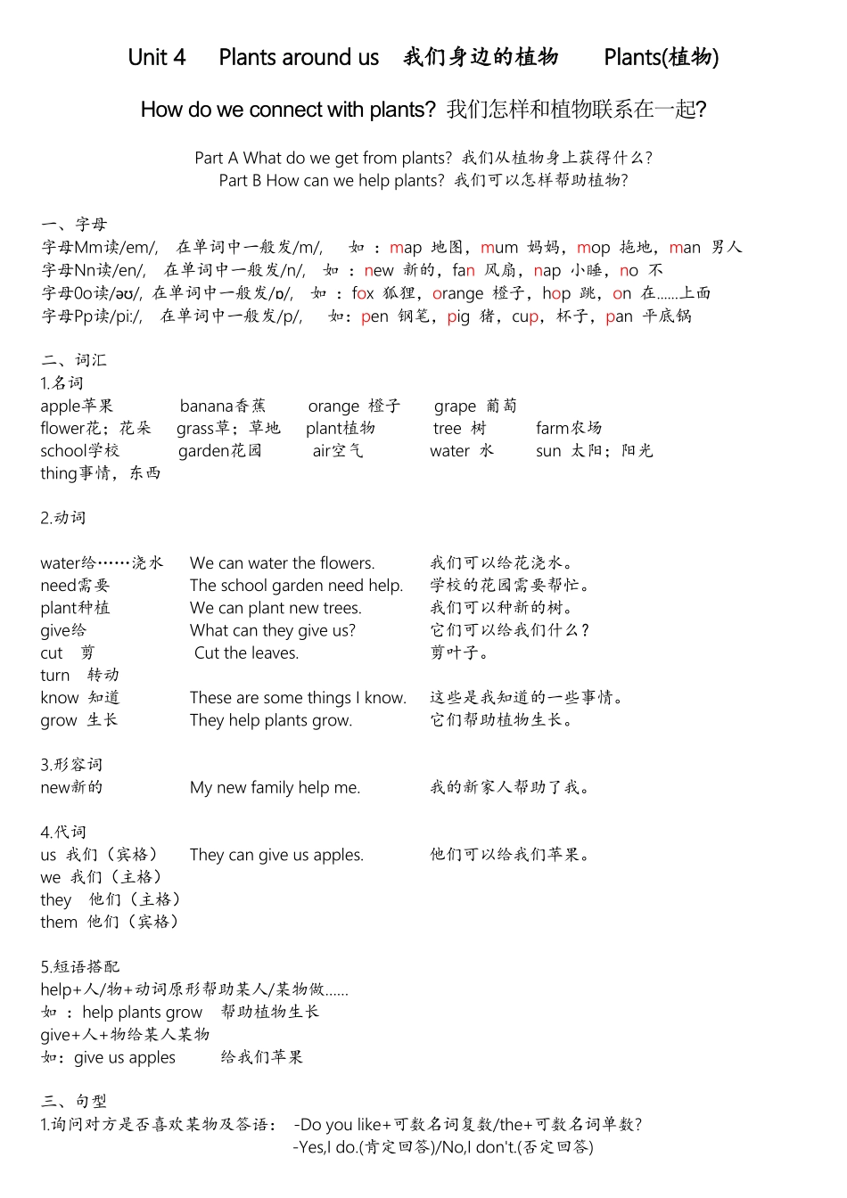 Unit4 - Unit6知识清单人教PEP版2024版新教材英语三年级上册.pdf_第1页